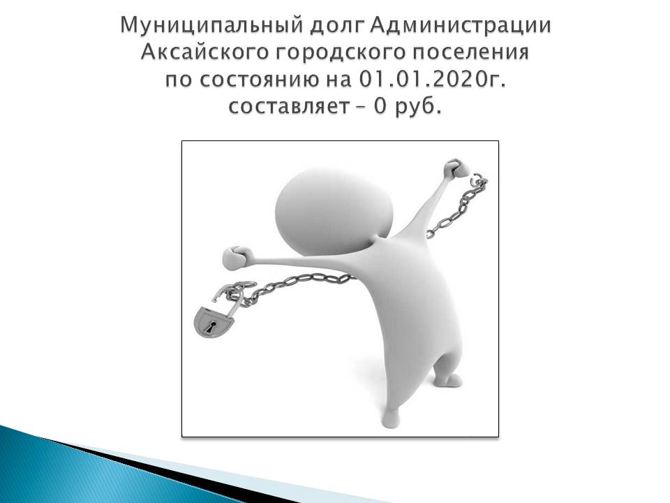 Презентация муниципальный долг