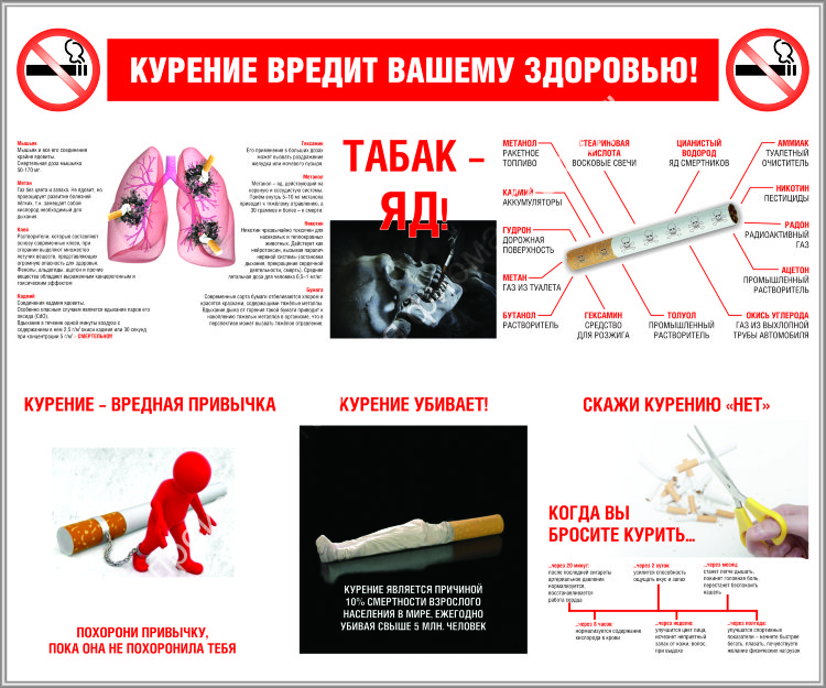 Проект на тему курение вредит вашему здоровью