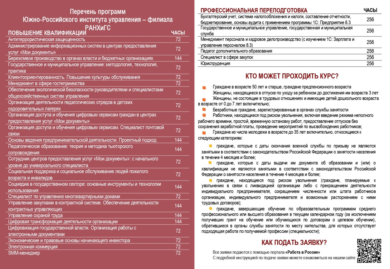 Проект демография ранхигс